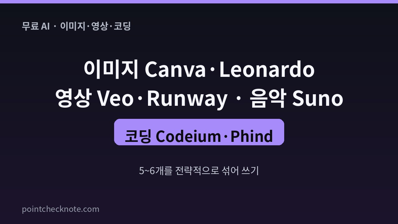 무료 AI 이미지·영상·코딩